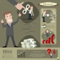 भूमि निवेश बनाम अन्य रियल एस्टेट संपत्तियाँ: कौन है अधिक लाभकारी?
