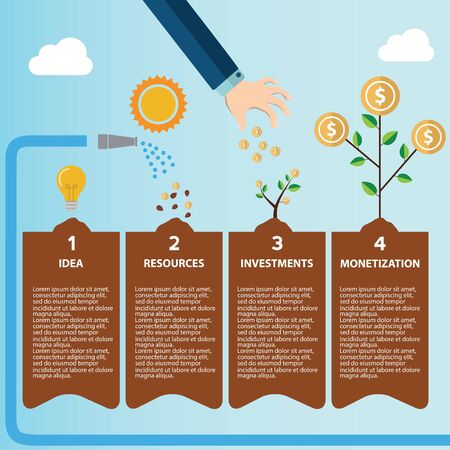 Term Insurance Renewal & Conversion Options: Indian Scenario Explained