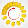 Relevance of Gold ETFs in Retirement Planning for Indians